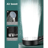 High-Pressure Turbo Shower Head