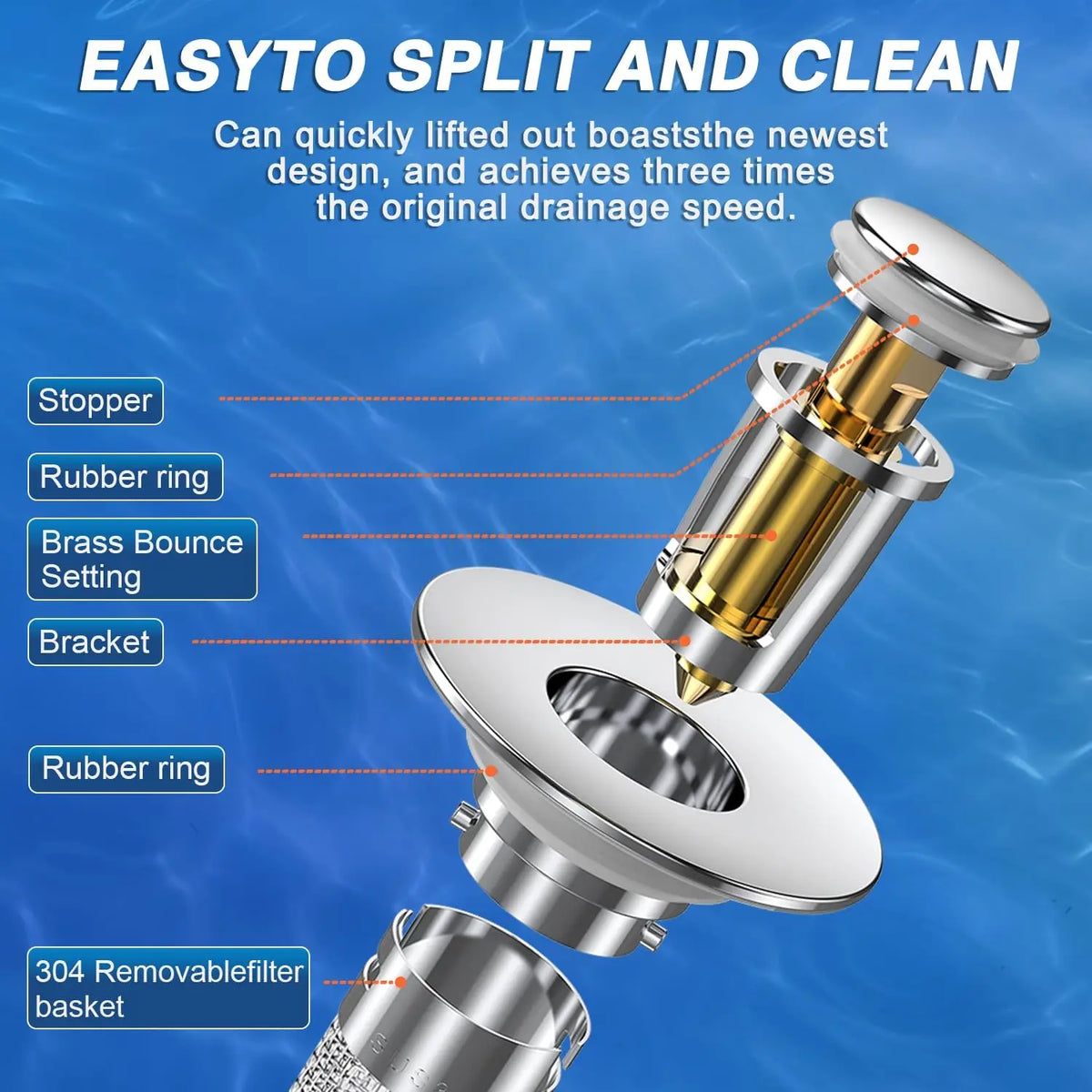 Pop-Up Drain Strainer & Hair Catcher (2 Pcs)