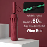 Windproof Reinforced UV Umbrella