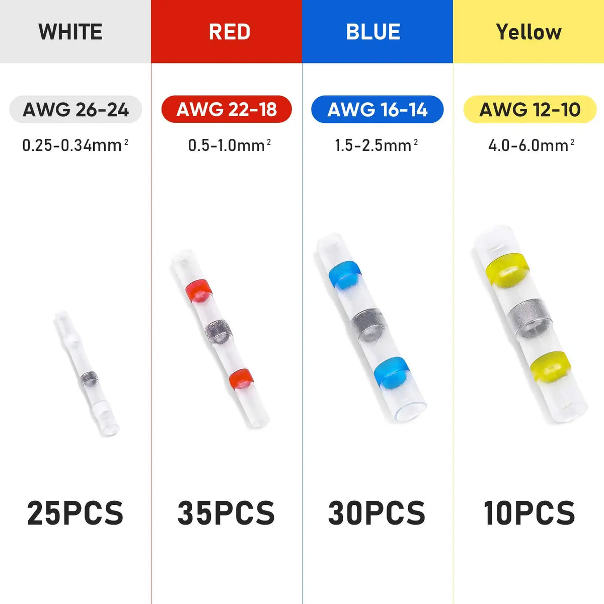 Waterproof Solder Seal Wire Connectors
