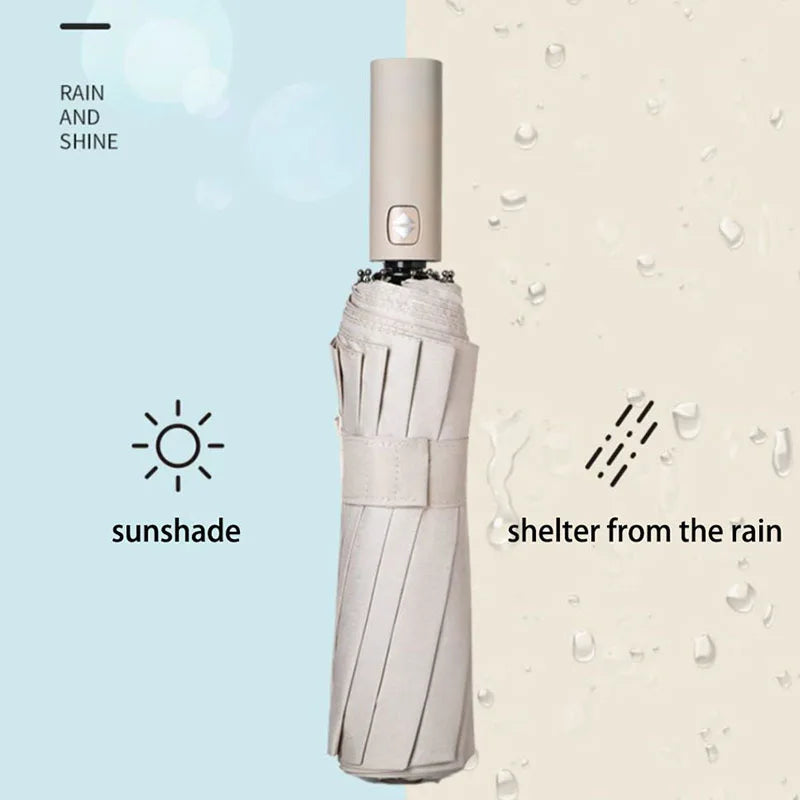 Windproof Reinforced UV Umbrella