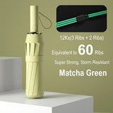 Windproof Reinforced UV Umbrella