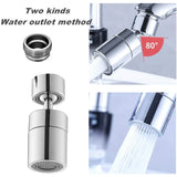 360° Swivel Splash-Proof Faucet Aerator
