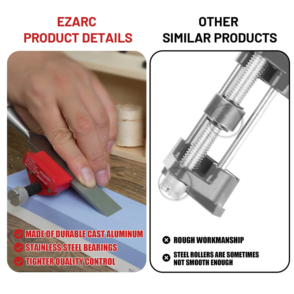 Chisel & Plane Blade Honing Guide