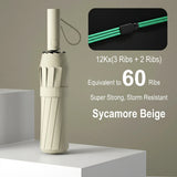 Windproof Reinforced UV Umbrella