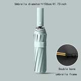 Windproof Reinforced UV Umbrella