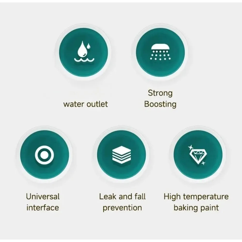High-Pressure Turbo Shower Head