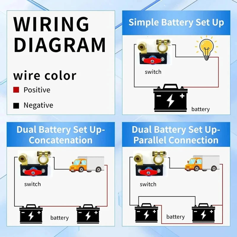 Car Battery Disconnect Switch (12V/24V)