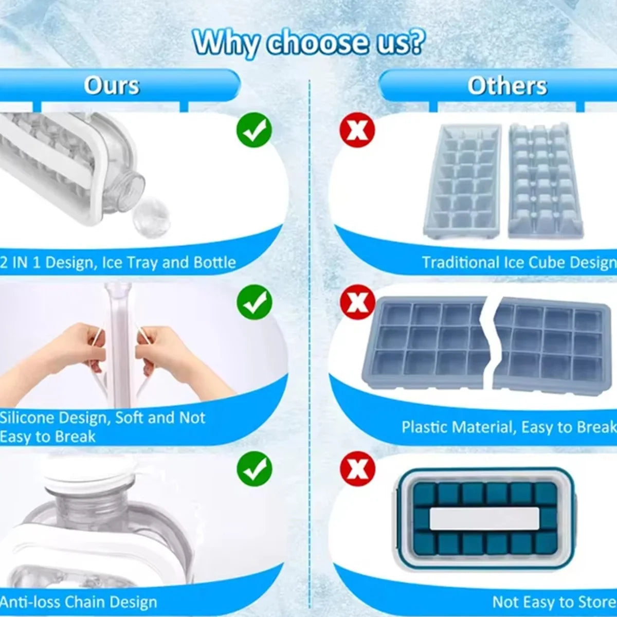 2-in-1 Ice Ball Maker Bottle